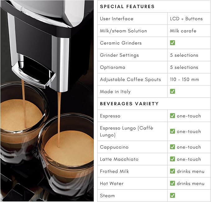 Gaggia Anima Class Esoresso Coffee Machine