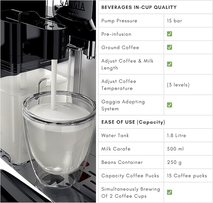 Gaggia Anima Class Esoresso Coffee Machine