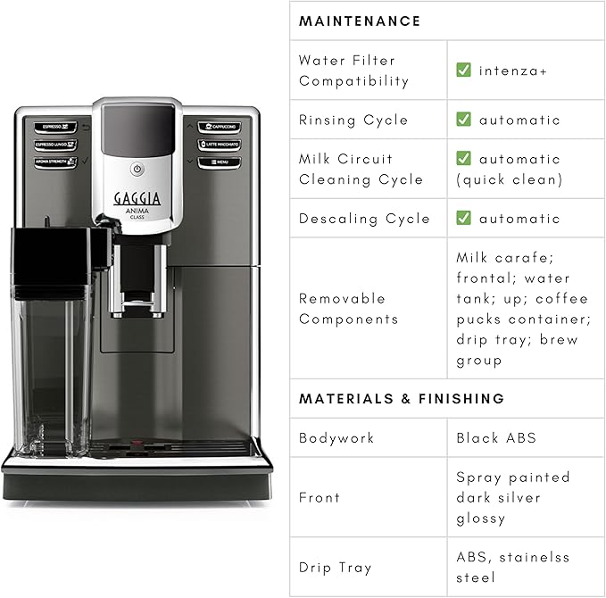 Gaggia Anima Class Esoresso Coffee Machine